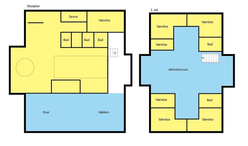 Grundplan