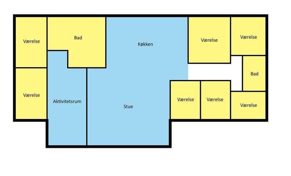 Grundplan